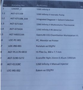 2. EL HPLC Agilent Infinity 1260 – RI dedektör – DONANIM