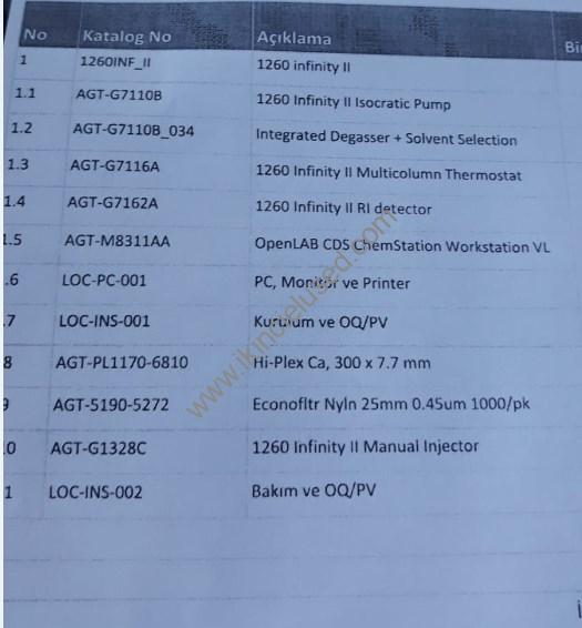 2. EL HPLC Agilent Infinity 1260 – RI dedektör – DONANIM